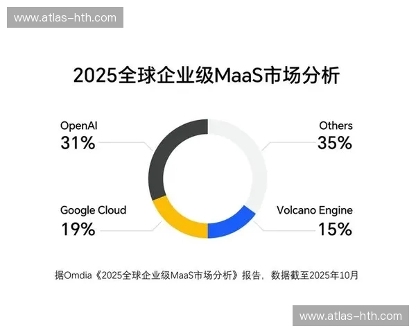 热火数据——点燃企业增长的智能引擎